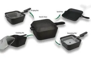 ORCA One-Pot